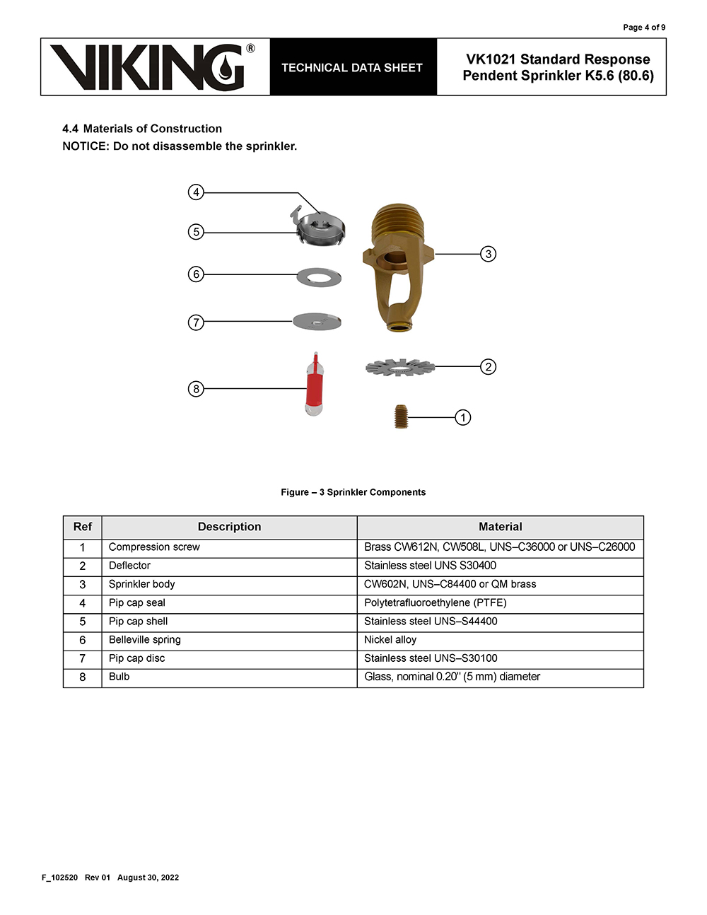 2.VIKING - VK1021 (PEN) 155F UPDATE