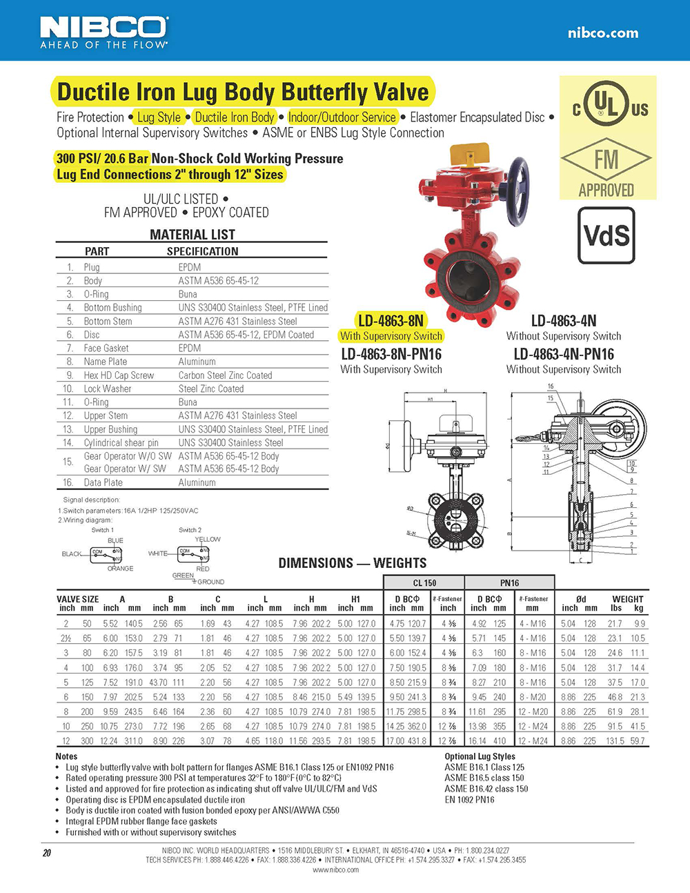 BFV LD-4863-8N 300psi