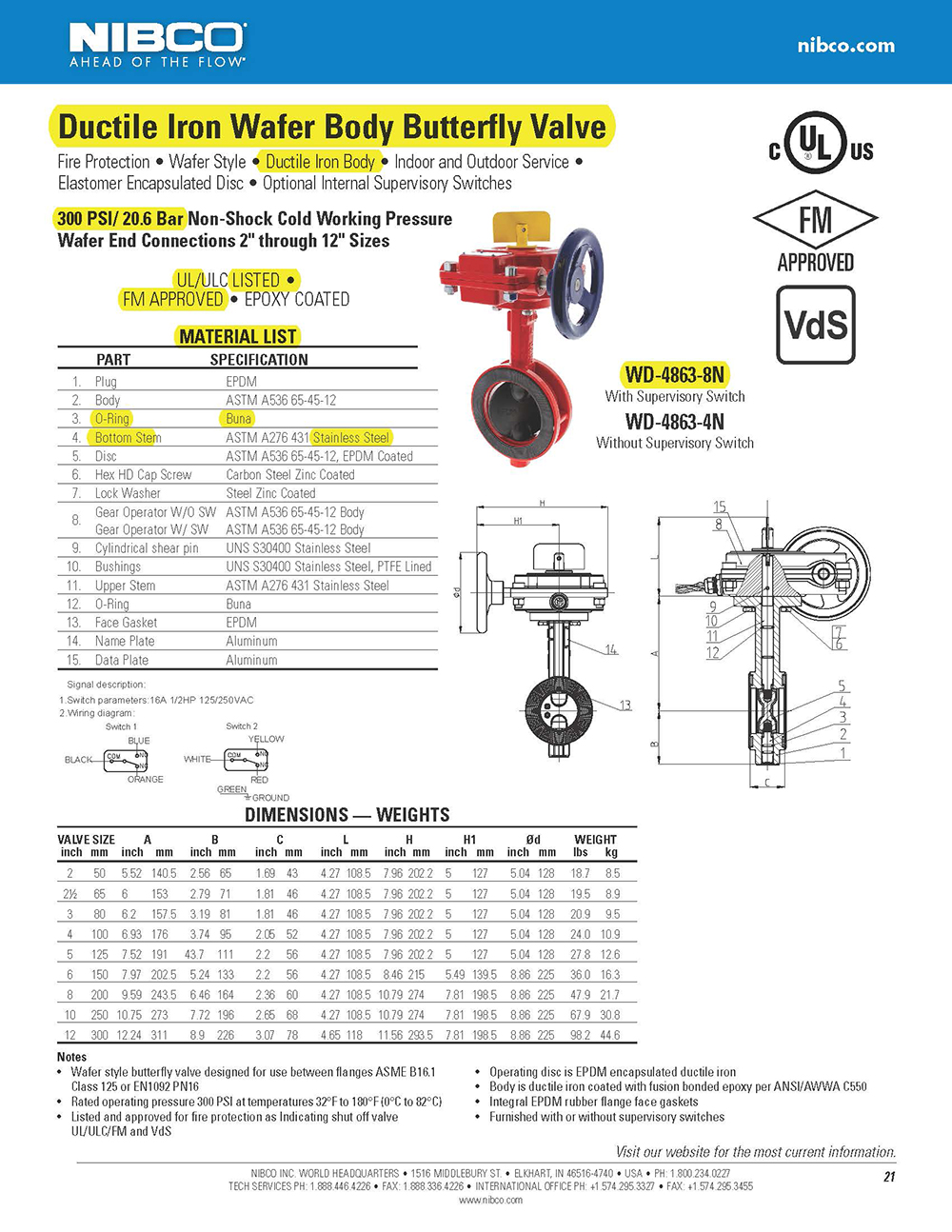 BFV WD-4863-8N 300psi