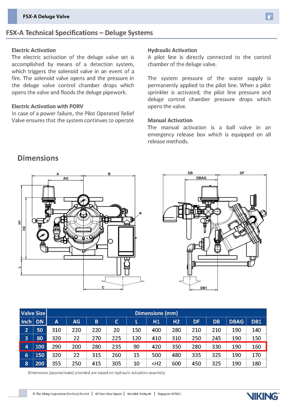 PRE-ACTION SYSTEM (VIKING)