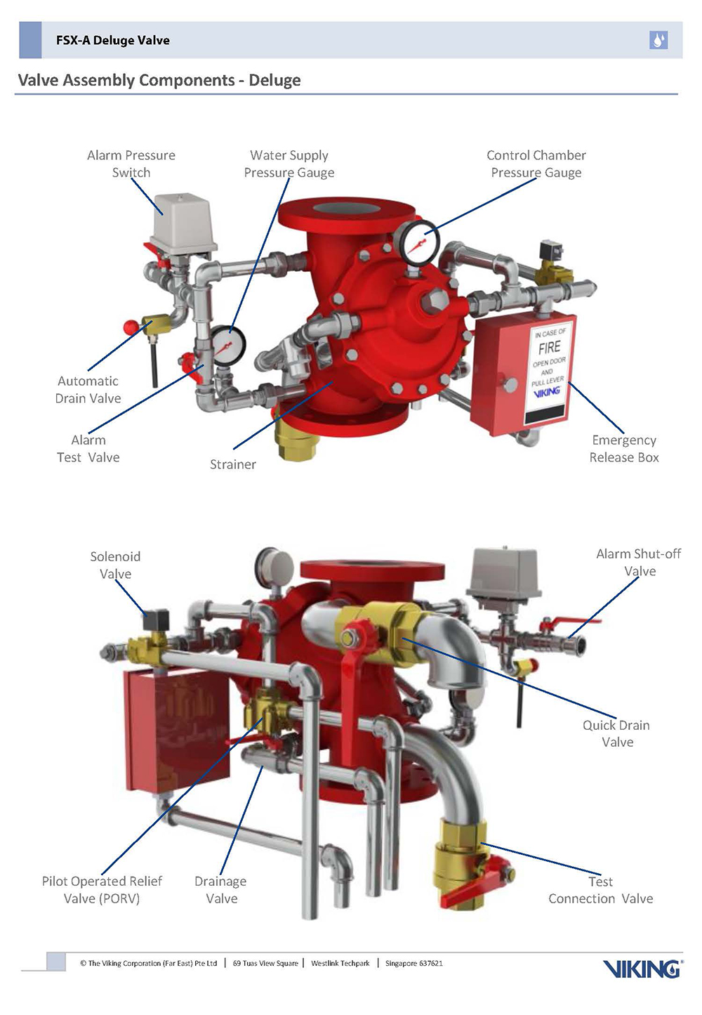 PRE-ACTION SYSTEM (VIKING)